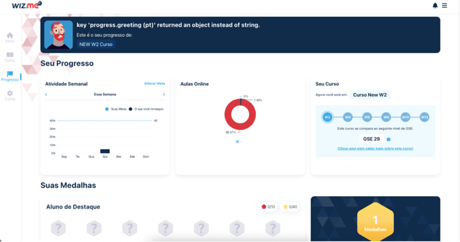 #pracegover Imagem mostrando a tela do painel de progresso do New Wizme, onde são exibidas informações objetivos de estudos e seu atingimento ou não, medalhas conquistadas e percentual de aulas realizadas.