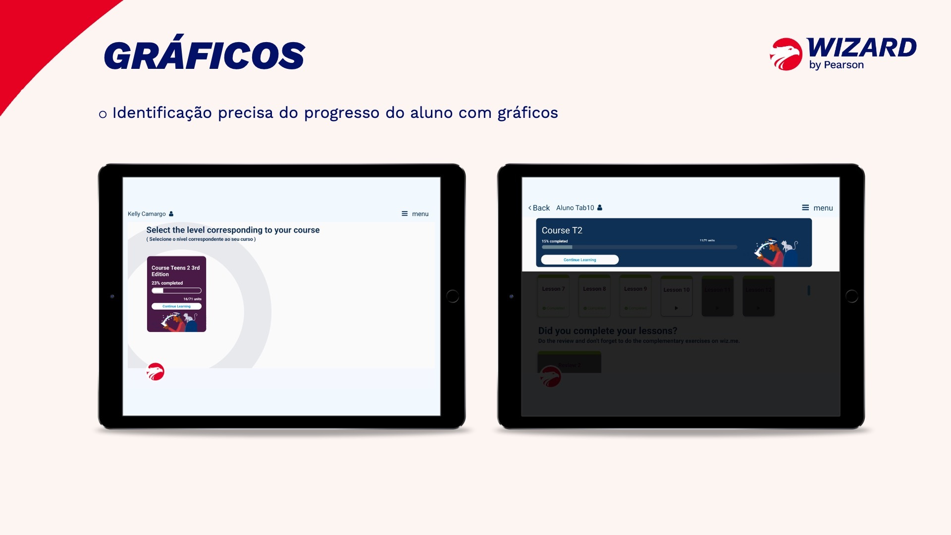 Addwize Tab Base de Conhecimento - Wiz.tab