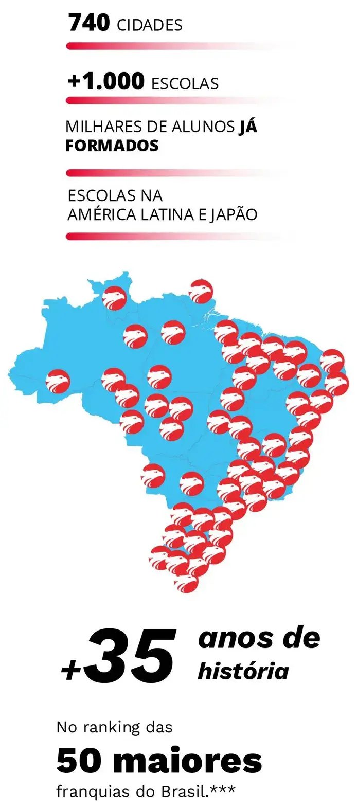 expansao-mobile